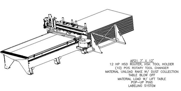 Thermwood AP 21 7'x12' 3/4 View