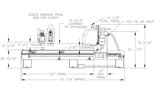 Thermwood MTR 30 Side View