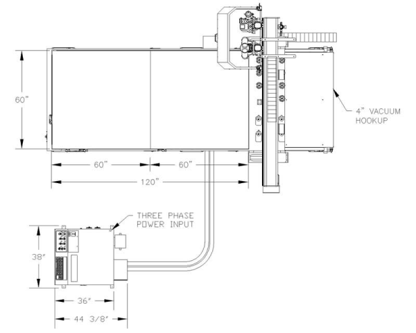 Thermwood MTR 30 Top View