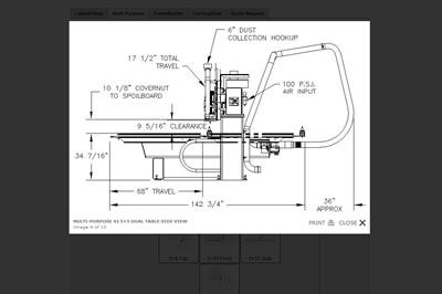 Thermwood's New CNC Router Interface on www.thermwood.com