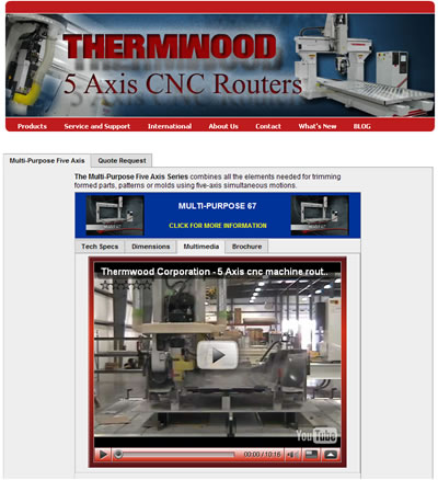 Thermwood's New CNC Router Interface on www.thermwood.com
