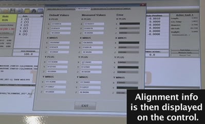 Thermwood Five Axis Alignment Verification Routine