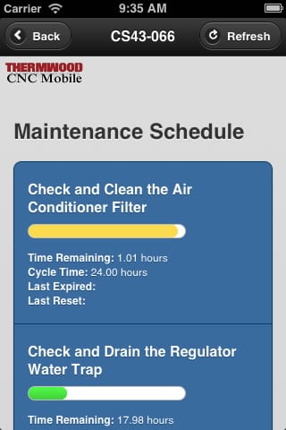 Thermwood CNC Mobile App - Maintenance Display