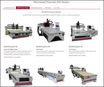 All New Thermwood Website Features a Clean and Uncluttered Design