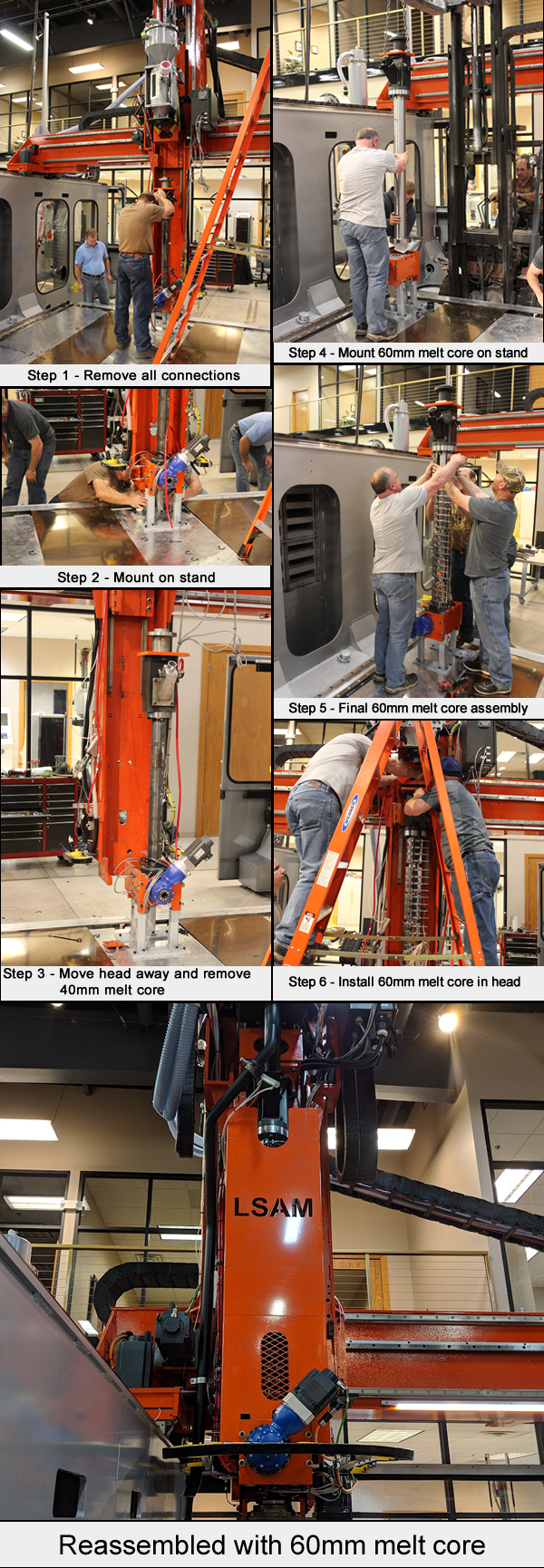 Thermwood LSAM 40mm Melt Core Changeover to 60mm Melt Core