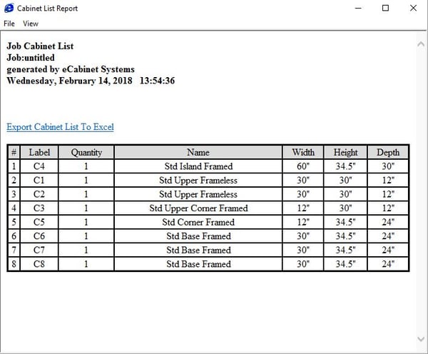 Cabinet List Report