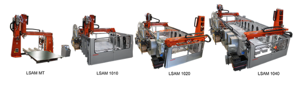 Thermwood LSAM Series Machines