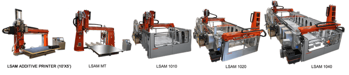 LSAM Broad Line of Additive Manufacturing Systems