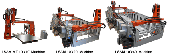 Thermwood offers a full line of LSAM sizes to fit almost any application