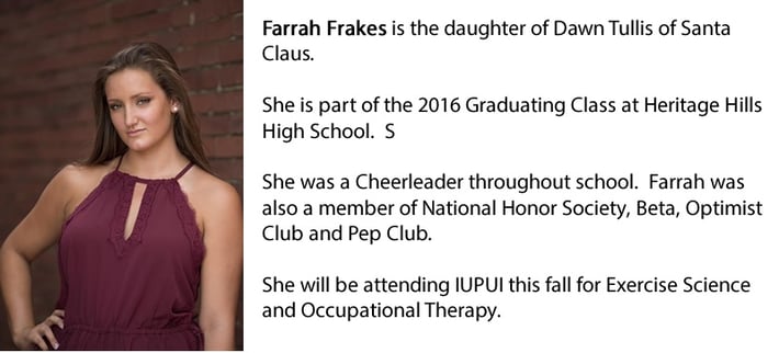 Farrah Frakes